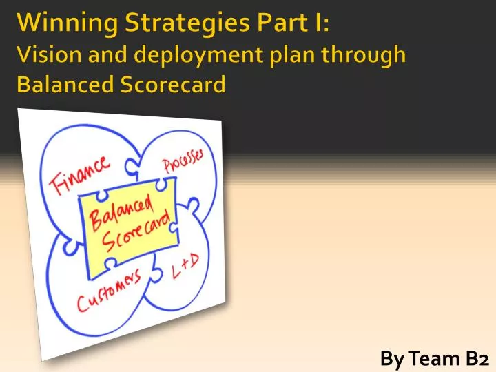 winning strategies part i vision and deployment plan through balanced scorecard