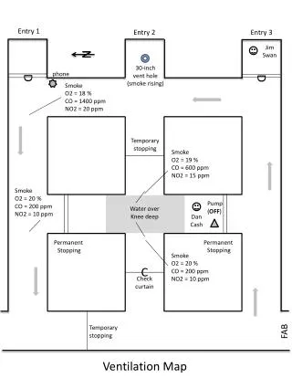 Ventilation Map