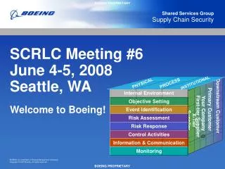 SCRLC Meeting #6 June 4-5, 2008 Seattle, WA