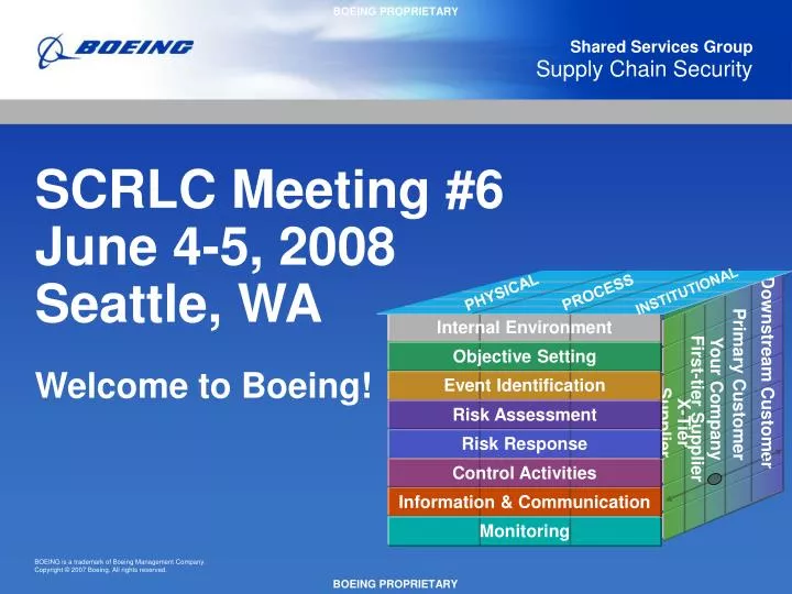 scrlc meeting 6 june 4 5 2008 seattle wa