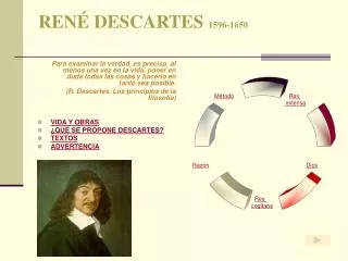 ren descartes 1596 1650