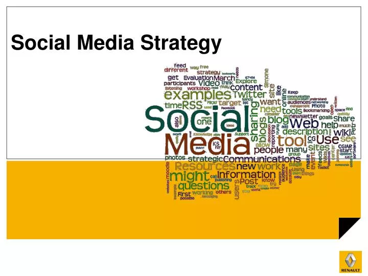 s ocial media strategy