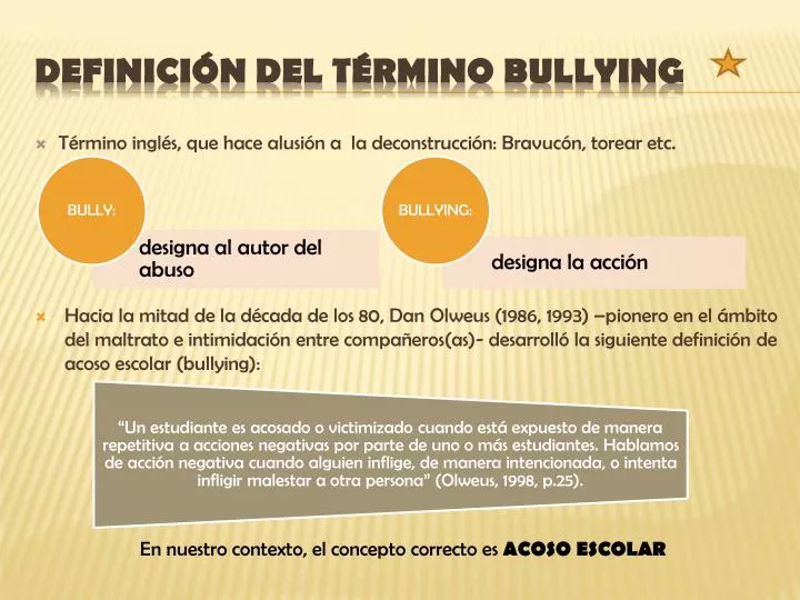 definici n del t rmino bullying