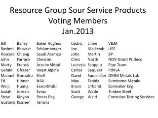 Resource Group Sour Service Products Voting Members Jan.2013