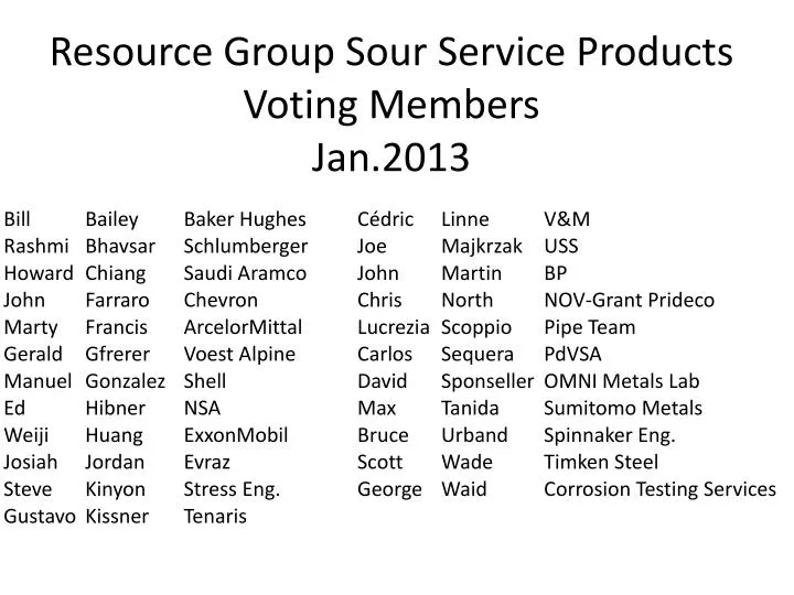 resource group sour service products voting members jan 2013