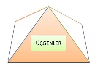 genler