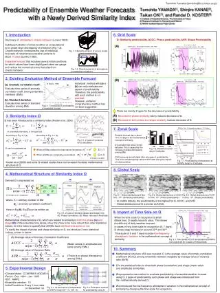 Predictability of Ensemble Weather Forecasts with a Newly Derived Similarity Index