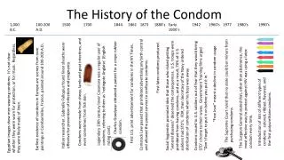 The History of the Condom