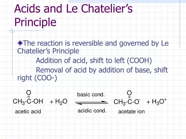 acids and le chatelier s principle