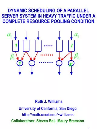 Ruth J. Williams University of California, San Diego math.ucsd/~williams