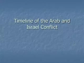 Timeline of the Arab and Israel Conflict