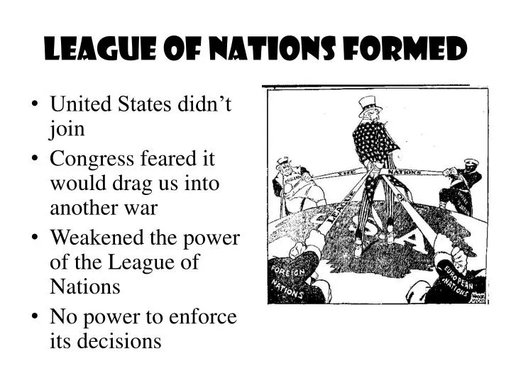 league of nations formed