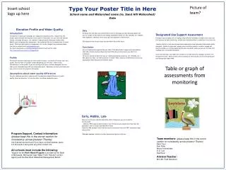 Type Your Poster Title in Here School name and Watershed name ( ie . Sand Hill Watershed) Date