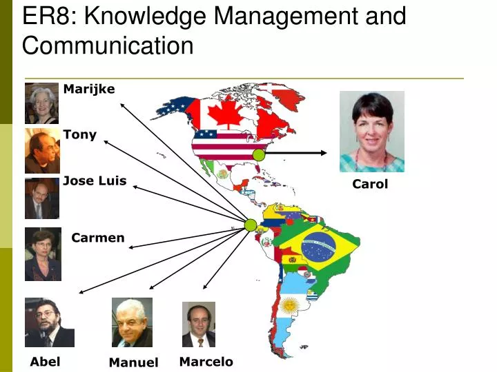 er8 knowledge management and communication