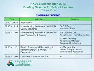 HKDSE Examination 2013 Briefing Session for School Leaders (7 June 2013)