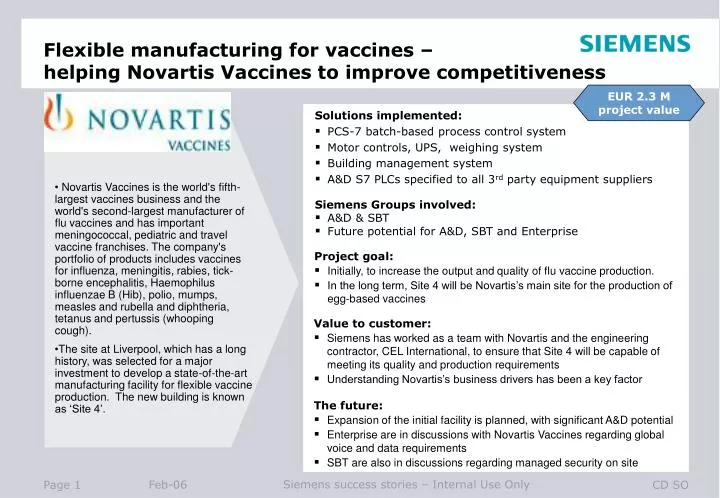 flexible manufacturing for vaccines helping novartis vaccines to improve competitiveness