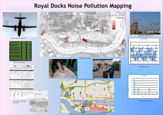 Royal Docks Noise Pollution Mapping
