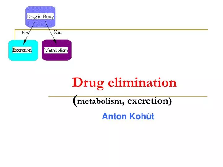 drug elimination metabolism excretion