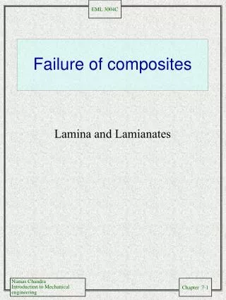 Failure of composites