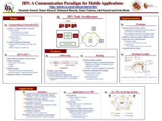 IBN: A Communication Paradigm for Mobile Applications