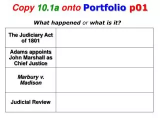Copy 10.1a onto Portfolio p01