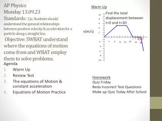 Agenda Warm Up Review Test The equations of Motion &amp; constant acceleration