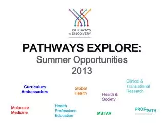 PATHWAYS EXPLORE: