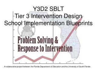 Y3D2 SBLT Tier 3 Intervention Design School Implementation Blueprints