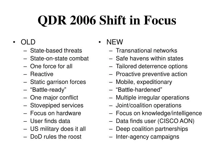 qdr 2006 shift in focus