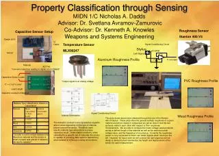 Capacitive Sensor Setup