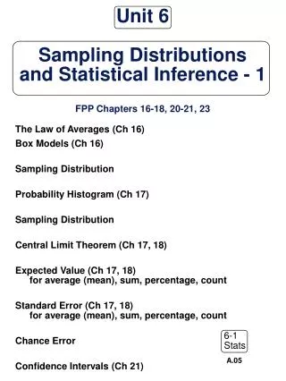 Unit 6 Sampling Distributions and Statistical Inference - 1 FPP Chapters 16-18, 20-21, 23