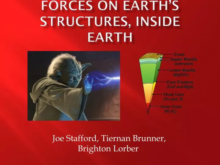 forces on earth s structures inside earth