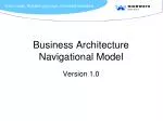 Business Architecture Navigational Model - slide 1