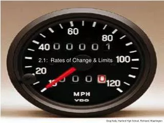 2.1: Rates of Change &amp; Limits