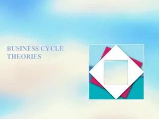 BUSINESS CYCLE THEORIES