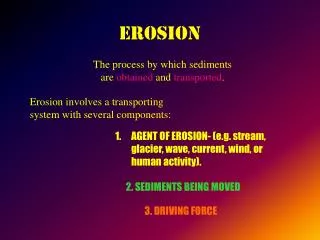 EROSION