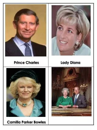 Prince Charles