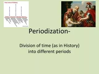 Periodization-