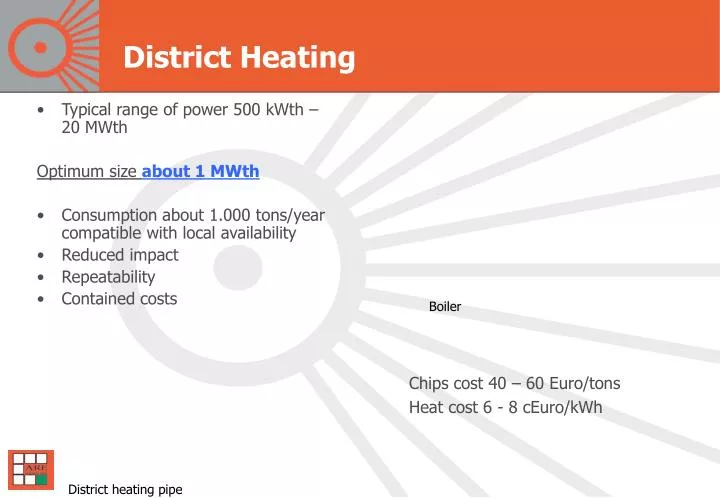 district heating