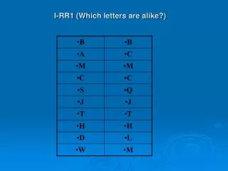 I-RR1 (Which letters are alike?)