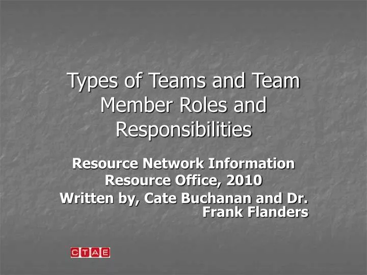 types of teams and team member roles and responsibilities