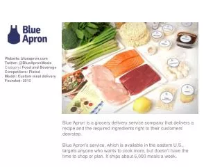 Website: blueapron Twitter: @BlueApronMeals Category : Food and Beverage Competitors: Plated