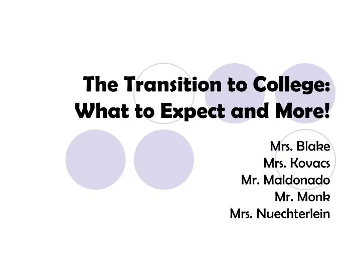 the transition to college what to expect and more