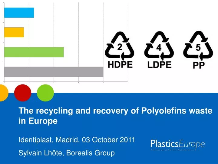 the recycling and recovery of polyolefins waste in europe