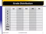 Mastering Radical Equations: Steps, Solutions, and Key Concepts - slide 1