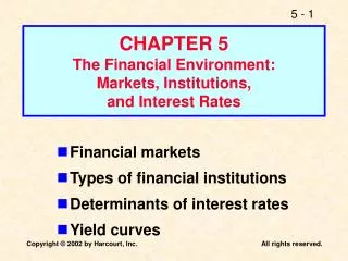 CHAPTER 5 The Financial Environment: Markets, Institutions, and Interest Rates