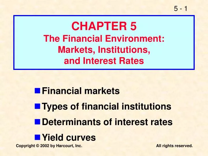 chapter 5 the financial environment markets institutions and interest rates