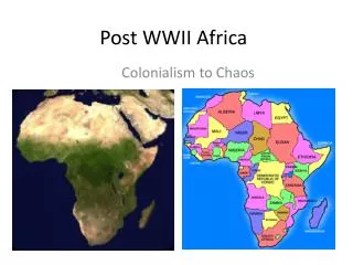 Post WWII Africa