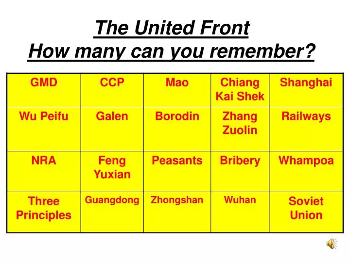 the united front how many can you remember