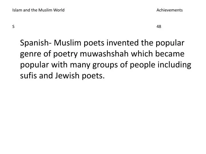 islam and the muslim world achievements s 48